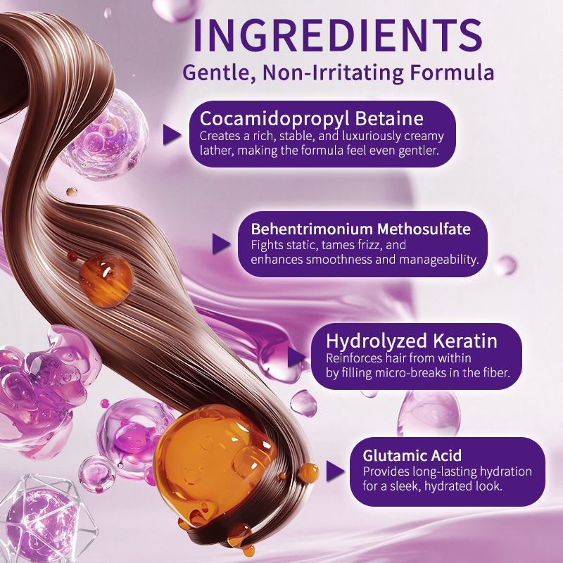 Keratin Shampoo and Conditione - Keratin Treatment Set incelemesi ve fiyatı