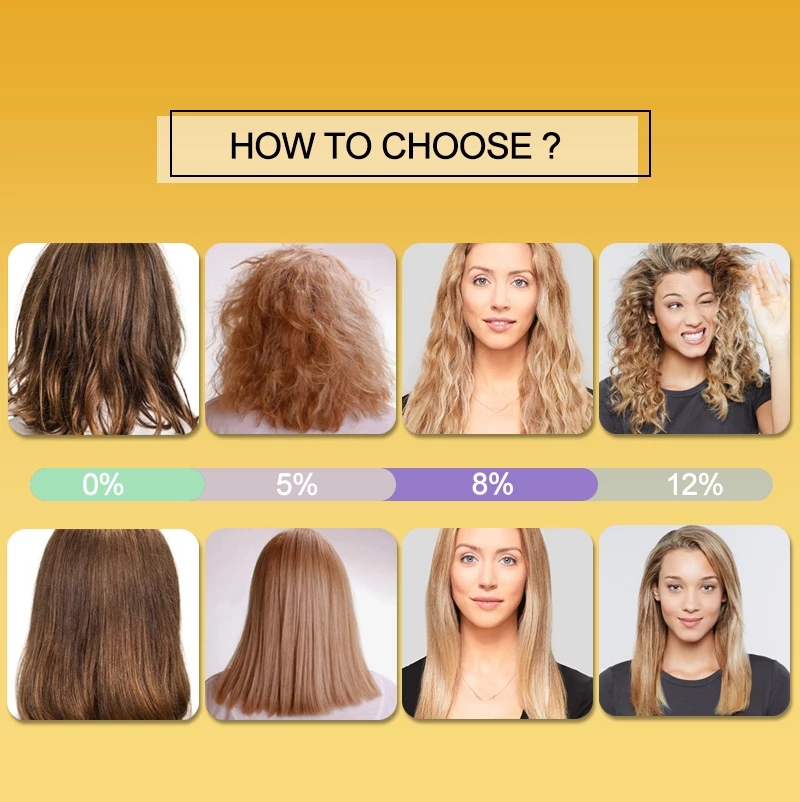PURC Keratin Treatment Shampoo - Hair Care Dupes incelemesi ve fiyatı
