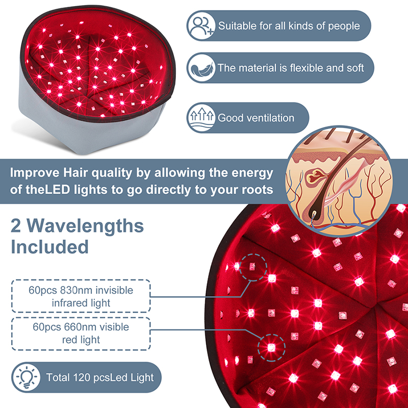 Red Light Therapy Cap Device N - Hair Care Routine incelemesi ve fiyatı