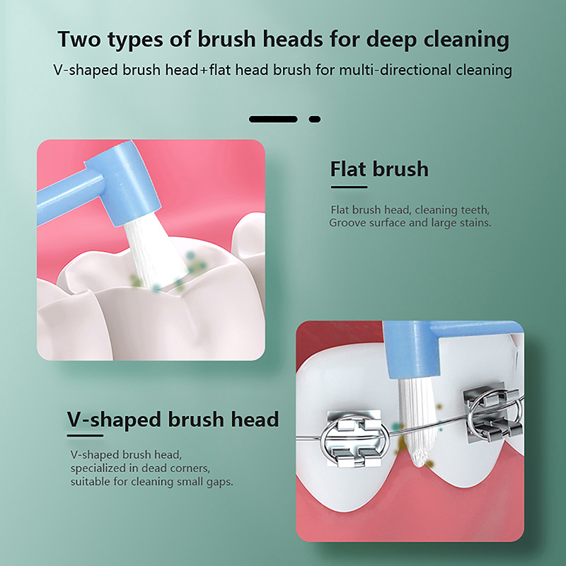 Z. Orthodontic Interdental Bru - Hair Care Zone incelemesi ve fiyatı