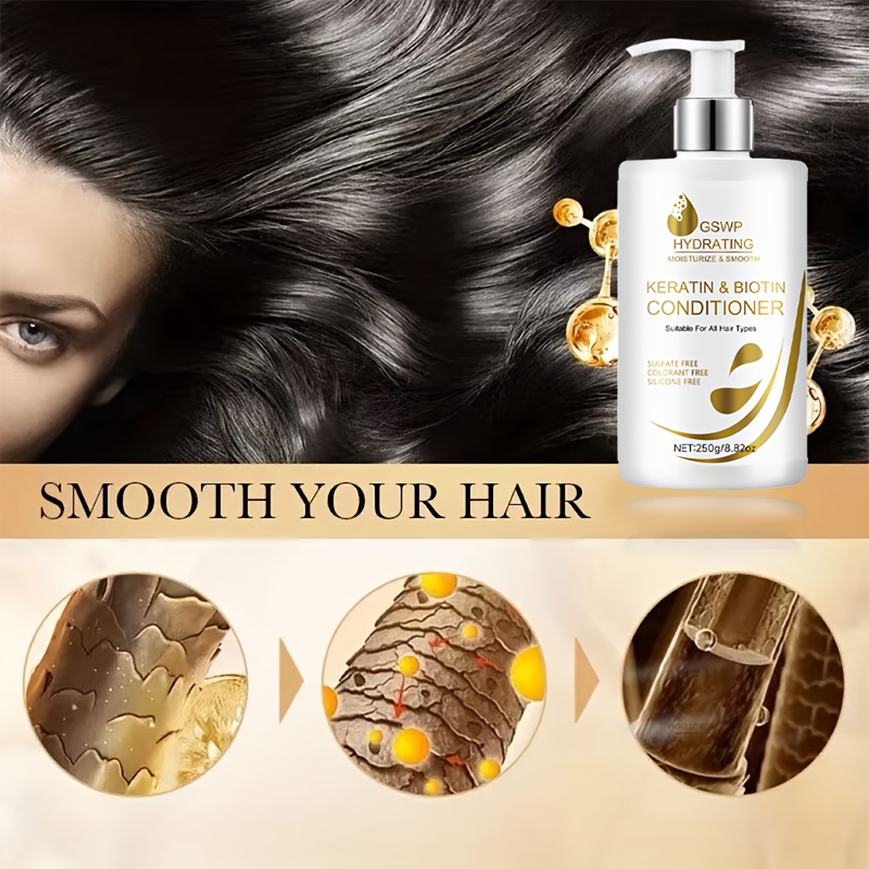 GSWP Keratin Biotin Shampoo &  - Keratin Treatment Set incelemesi ve fiyatı