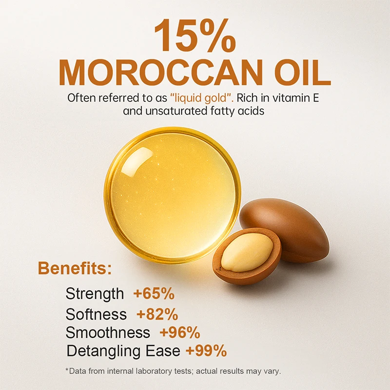 PURC Morocco Argan Oil Shampoo - Keratin Treatment Set incelemesi ve fiyatı