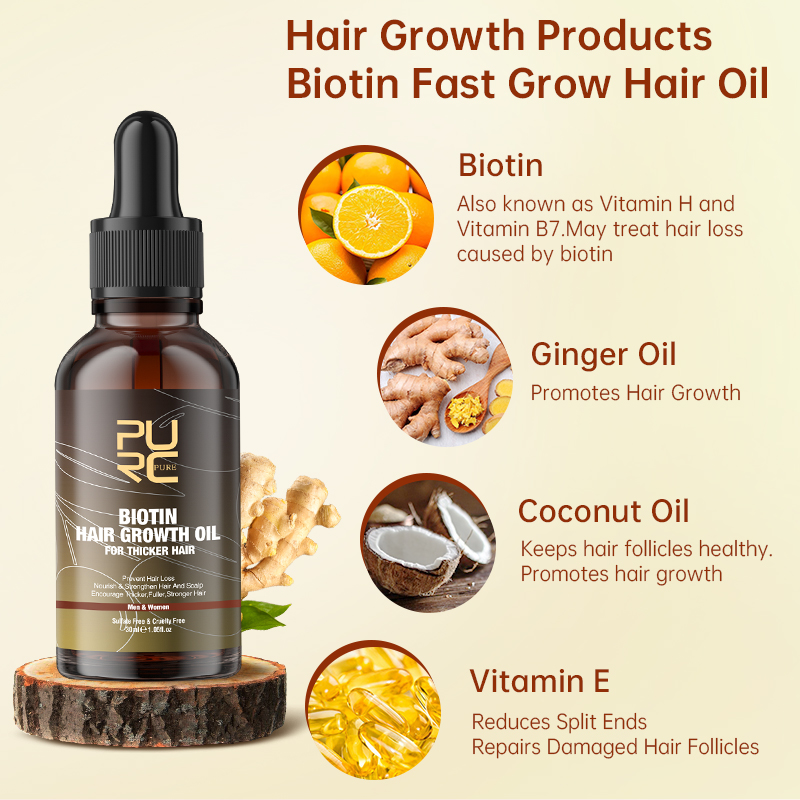 PURC Hair Growth Products Biot - Keratin Treatment Set incelemesi ve fiyatı