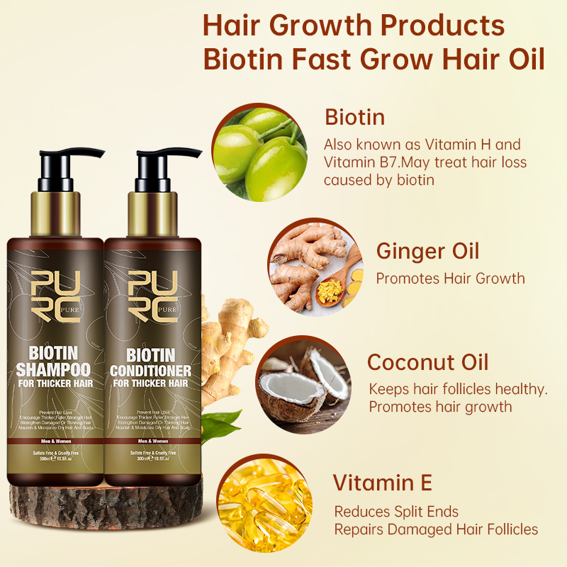 PURC Hair Growth Products Biot - Keratin Treatment Set incelemesi ve fiyatı