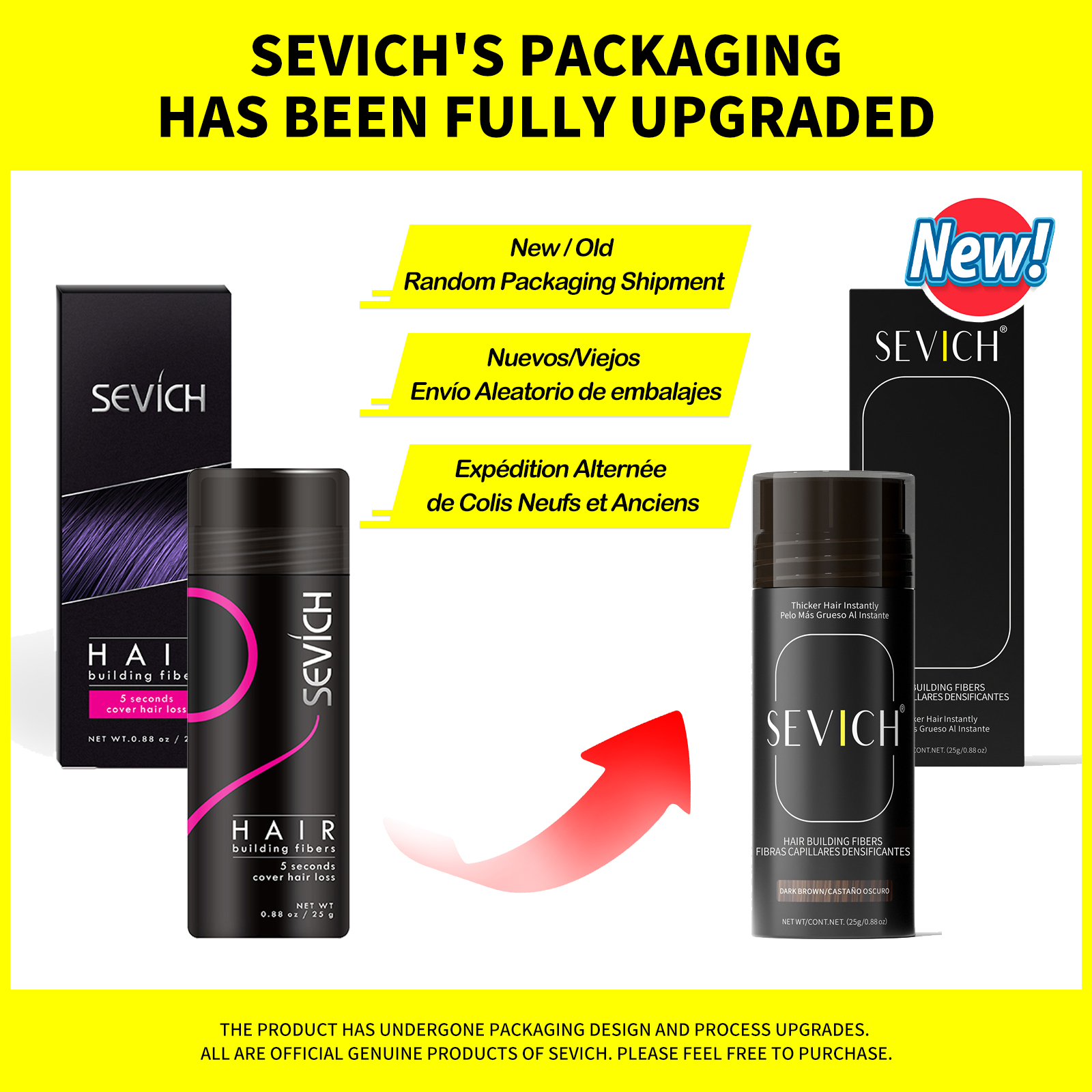 SEVICH Hair Building Fiber Set - Keratin Treatment Set incelemesi ve fiyatı