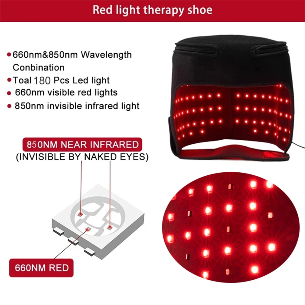 LED Red Light Therapy Hat For  - Hair Care Routine incelemesi ve fiyatı
