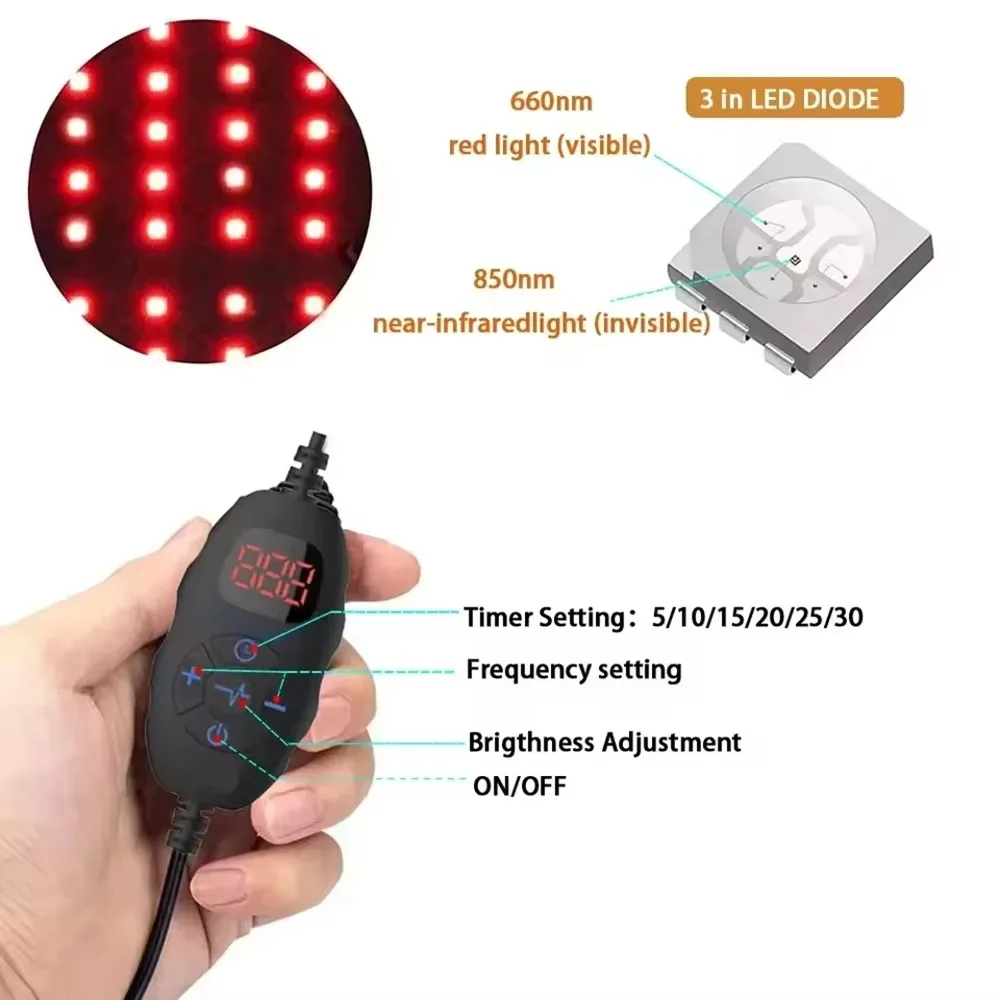 LED Red Light Therapy Hat For  - Hair Care Routine incelemesi ve fiyatı