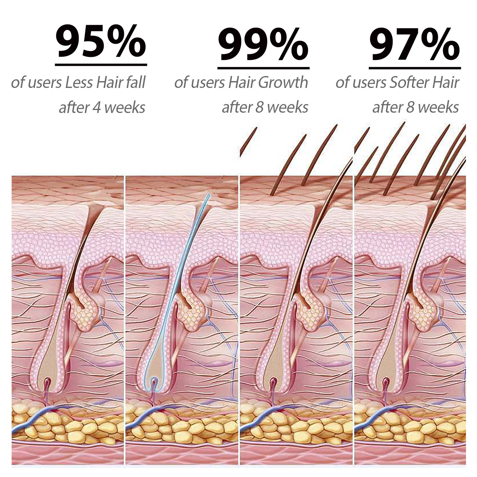 Pure Batana Hair Oil Natural H - Hair Care Ouai incelemesi ve fiyatı